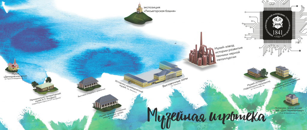 игротека.png игротека.png
